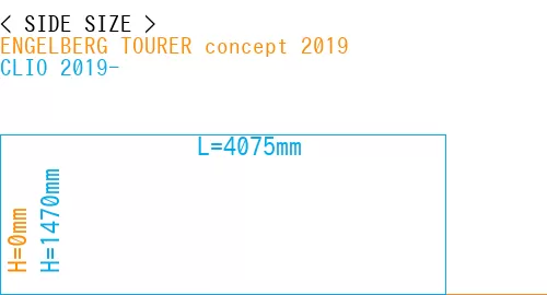 #ENGELBERG TOURER concept 2019 + CLIO 2019-